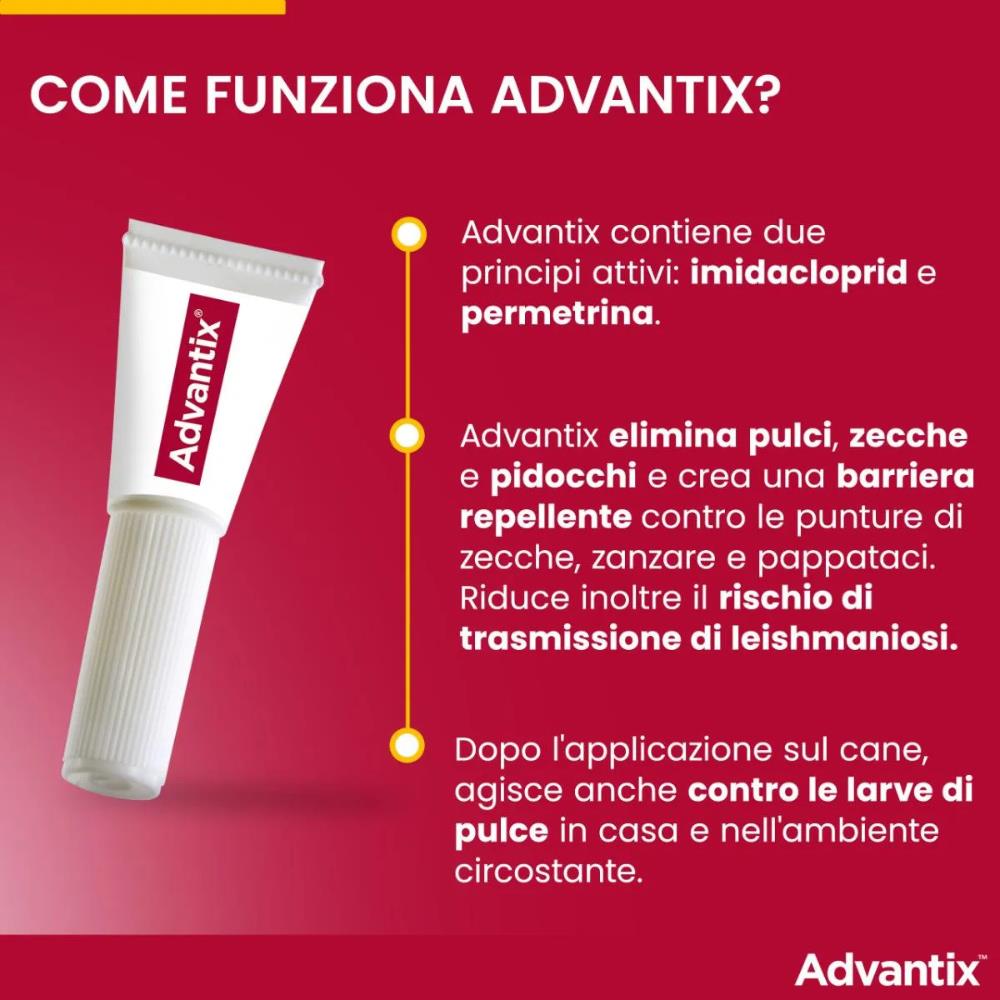Advantix Spot-On Cane contro Parassiti e Leishmaniosi