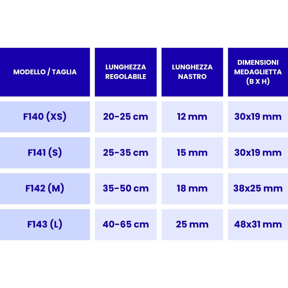 tABELLA tAGLIE Set Collare Camon + Medaglietta Personalizzata My Family